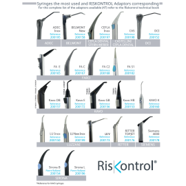 RISKONTROL накрайници за ръкохватка вода/въздух 250 бр. 