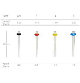 D.T. LIGHT-POST - Reffil - фибро-щифтове