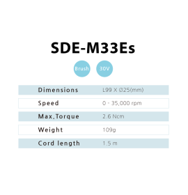 Микромотор за дентален юнит