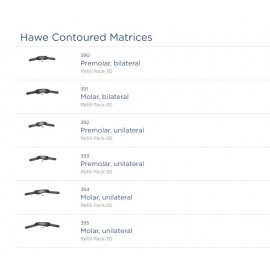 Матрици Контурирани Hawe